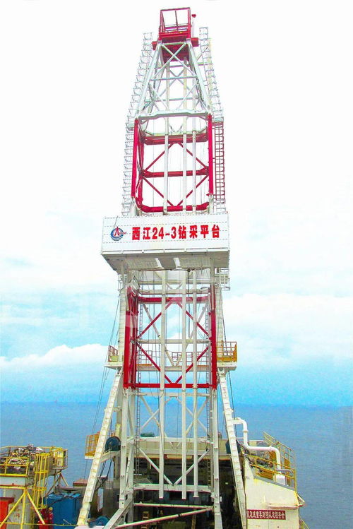 打造国之重器,服务油气发展